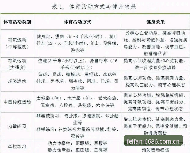 6686体育平台使用完整指南：从下载安装到高赔率投注全攻略