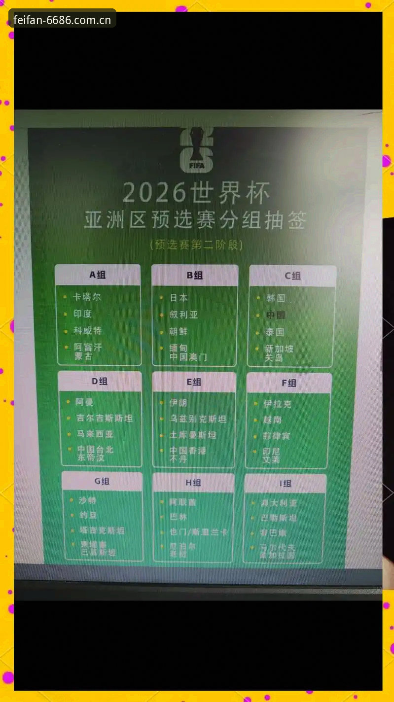 U17世界杯抽签结果解读教程：6686体育平台教你快速看懂中国足球新赛程